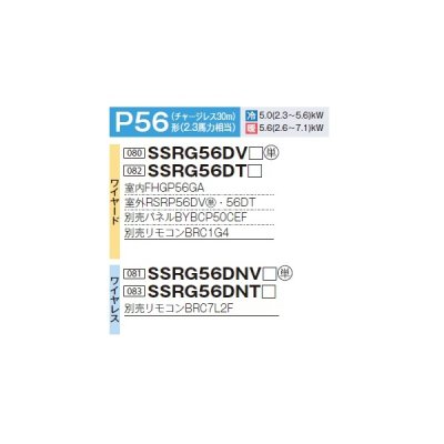 画像2: ダイキン SSRG56DV F 業務用エアコン 天井埋込カセット形 エコ・ダブルフロー センシング ペア FIVESTARZEAS P56形 2.3馬力 単相 ワイヤード ♪