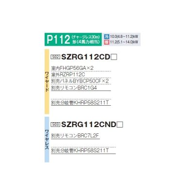 画像2: ダイキン SZRG112CN F 業務用エアコン 天井埋込カセット形 エコ・ダブルフロー 標準 ペア EcoZEAS P112形 4馬力 三相 ワイヤレス ♪