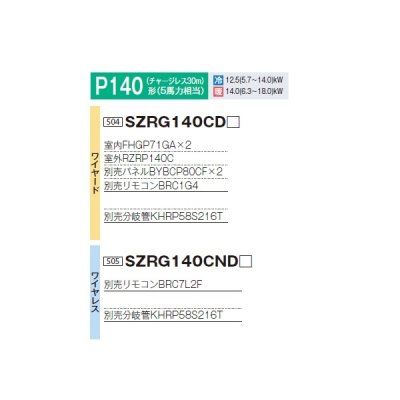 画像2: ダイキン SZRG140CN F 業務用エアコン 天井埋込カセット形 エコ・ダブルフロー 標準 ペア EcoZEAS P140形 5馬力 三相 ワイヤレス ♪