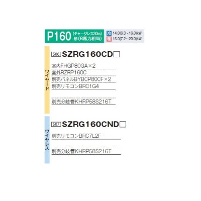 画像2: ダイキン SZRG160C F 業務用エアコン 天井埋込カセット形 エコ・ダブルフロー 標準 ペア EcoZEAS P160形 6馬力 三相 ワイヤード ♪