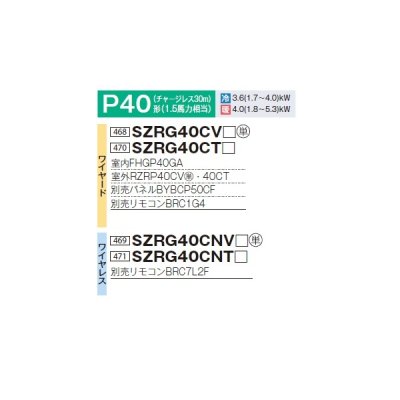 画像2: ダイキン SZRG40CNT F 業務用エアコン 天井埋込カセット形 エコ・ダブルフロー 標準 ペア EcoZEAS P40形 1.5馬力 三相 ワイヤレス ♪