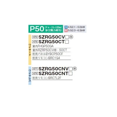 画像2: ダイキン SZRG50CT F 業務用エアコン 天井埋込カセット形 エコ・ダブルフロー 標準 ペア EcoZEAS P50形 2馬力 三相 ワイヤード ♪