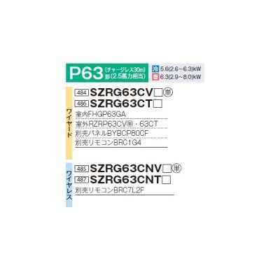 画像2: ダイキン SZRG63CNT F 業務用エアコン 天井埋込カセット形 エコ・ダブルフロー 標準 ペア EcoZEAS P63形 2.5馬力 三相 ワイヤレス ♪
