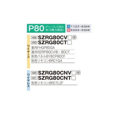 画像2: ダイキン SZRG80CT F 業務用エアコン 天井埋込カセット形 エコ・ダブルフロー 標準 ペア EcoZEAS P80形 3馬力 三相 ワイヤード ♪