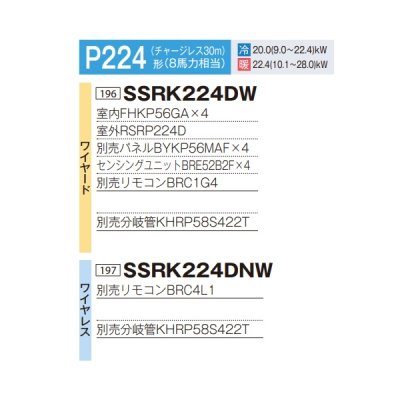 画像2: ダイキン 『SSRK224DW+分岐管』 業務用エアコン 天井埋込カセット形 シングルフロー センシング ダブルツイン FIVESTARZEAS P224形 8馬力 三相 ワイヤード ♪