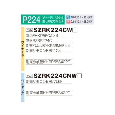 画像2: ダイキン 『SZRK224CNW+分岐管』 業務用エアコン 天井埋込カセット形 シングルフロー 標準 ダブルツイン同時マルチ EcoZEAS P224形 8馬力 三相 ワイヤレス ♪