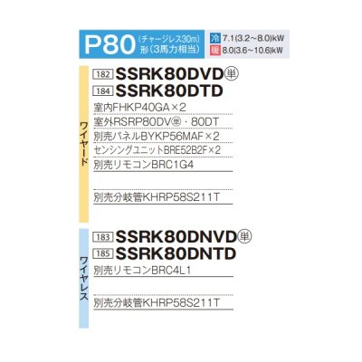 画像2: ダイキン 『SSRK80DTD+分岐管』 業務用エアコン 天井埋込カセット形 シングルフロー センシング ツイン FIVESTARZEAS P80形 3馬力 三相 ワイヤード ♪
