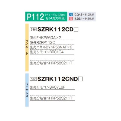 画像2: ダイキン 『SZRK112CD+分岐管』 業務用エアコン 天井埋込カセット形 シングルフロー 標準 ツイン同時マルチ EcoZEAS P112形 4馬力 三相 ワイヤード ♪