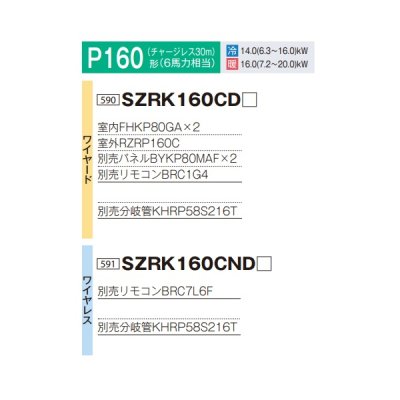 画像2: ダイキン 『SZRK160CND+分岐管』 業務用エアコン 天井埋込カセット形 シングルフロー 標準 ツイン同時マルチ EcoZEAS P160形 6馬力 三相 ワイヤレス ♪