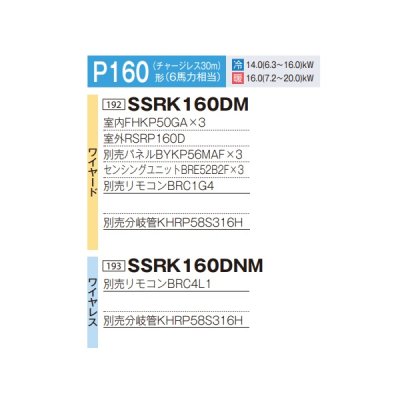 画像2: ダイキン 『SSRK160DM+分岐管』 業務用エアコン 天井埋込カセット形 シングルフロー センシング トリプル FIVESTARZEAS P160形 6馬力 三相 ワイヤード ♪