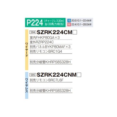 画像2: ダイキン 『SZRK224CNM+分岐管』 業務用エアコン 天井埋込カセット形 シングルフロー 標準 トリプル同時マルチ EcoZEAS P224形 8馬力 三相 ワイヤレス ♪