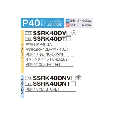 画像2: ダイキン SSRK40DT F 業務用エアコン 天井埋込カセット形 シングルフロー センシング ペア FIVESTARZEAS P40形 1.5馬力 三相 ワイヤード ♪