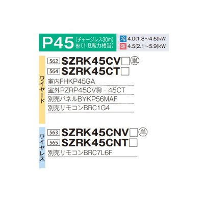 画像2: ダイキン SZRK45CV 業務用エアコン 天井埋込カセット形 シングルフロー 標準 ペア EcoZEAS P45形 1.8馬力 単相 ワイヤード ♪