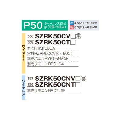 画像2: ダイキン SZRK50CT 業務用エアコン 天井埋込カセット形 シングルフロー 標準 ペア EcoZEAS P50形 2馬力 三相 ワイヤード ♪