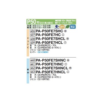 画像2: パナソニック PA-P50FE7HNCLL 業務用エアコン ビルトインオールダクト形 XEPHY Eco 標準 シングル P50形 2.0馬力 三相200V ♪
