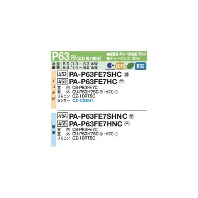 画像2: パナソニック PA-P63FE7HNCC 業務用エアコン ビルトインオールダクト形 XEPHY Eco 標準 シングル P63形 2.5馬力 三相200V ♪