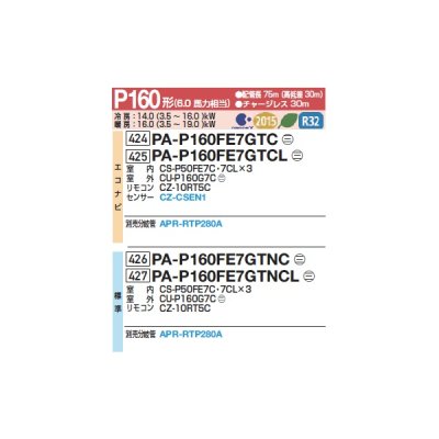 画像2: パナソニック 『PA-P160FE7GTCC+分岐管』 業務用エアコン ビルトインオールダクト形 XEPHY Premium エコナビ 同時トリプル P160形 6.0馬力 三相200V ♪