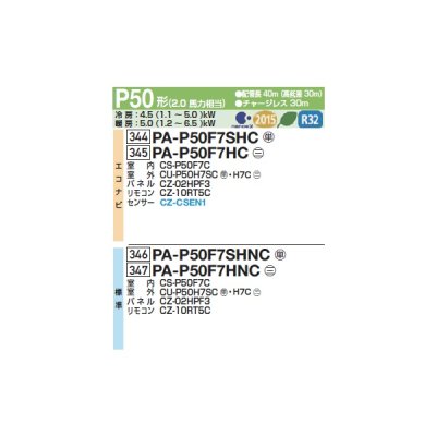 画像2: パナソニック PA-P50F7HCC 業務用エアコン 天井ビルトインカセット形 XEPHY Eco エコナビ シングル P50形 2.0馬力 三相200V ♪