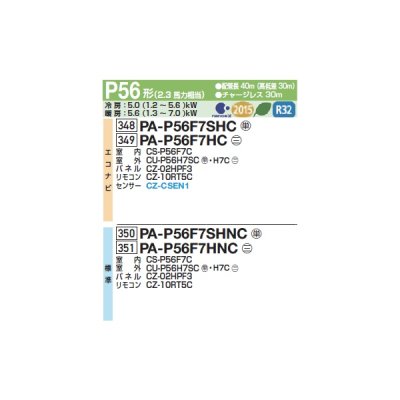 画像2: パナソニック PA-P56F7SHNCC 業務用エアコン 天井ビルトインカセット形 XEPHY Eco 標準 シングル P56形 2.3馬力 単相200V ♪