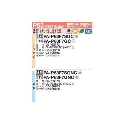 画像2: パナソニック PA-P63F7SGNCC 業務用エアコン 天井ビルトインカセット形 XEPHY Premium 標準 シングル P63形 2.5馬力 単相200V ♪