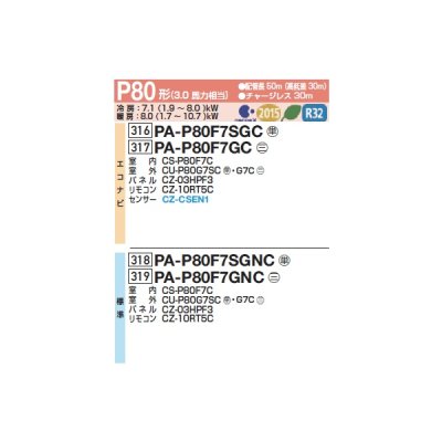画像2: パナソニック PA-P80F7SGCC 業務用エアコン 天井ビルトインカセット形 XEPHY Premium エコナビ シングル P80形 3.0馬力 単相200V ♪