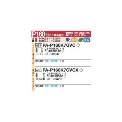 画像2: パナソニック 『PA-P160K7GVC+分岐管』 業務用エアコン 壁掛形 XEPHY Premium エコナビ 同時ダブルツイン P160形 6馬力 三相200V ♪