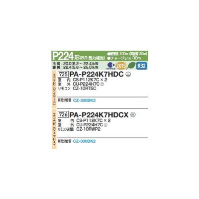 画像2: パナソニック 『PA-P224K7HDC+分岐管』 業務用エアコン 壁掛形 XEPHY Eco エコナビ 同時ツイン P224形 8馬力 三相200Ｖ ♪