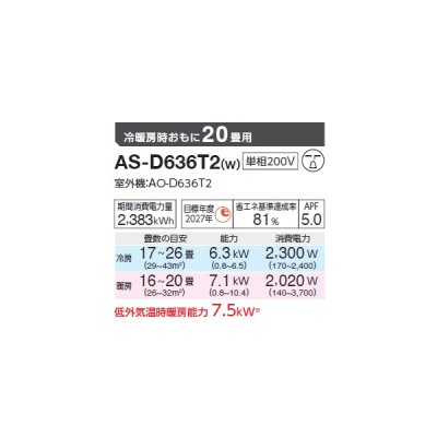 画像2: ゼネラル AS-D636T2 エアコン 20畳 ルームエアコン Dシリーズ ノクリア 単相200V 20畳程度 (AS-D635S2 の後継品)