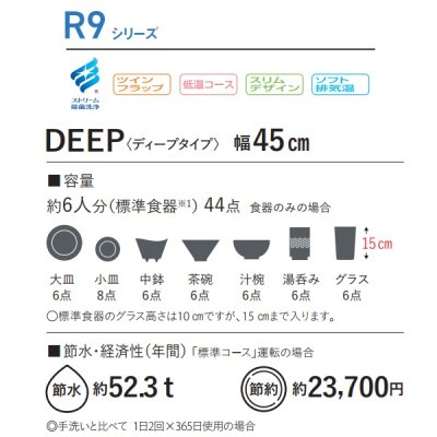 画像2: パナソニック NP-45RD9W 食洗機 ビルトイン 食器洗い乾燥機 幅45cm ディープタイプ プルオープンタイプ ドア面材型 R9シリーズ 面材別売