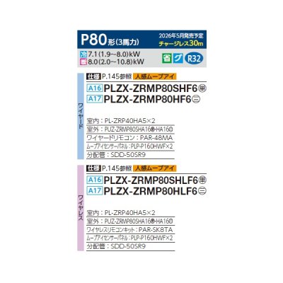 画像2: 三菱 PLZX-ZRMP80SHLF6 業務用エアコン 4方向天井カセット i-スクエアタイプ スリムZR 同時ツイン P80形 3馬力 単相200V ワイヤレス ♪∀