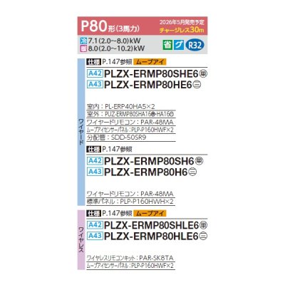 画像2: 三菱 PLZX-ERMP80H6 業務用エアコン 4方向天井カセット i-スクエアタイプ スリムER 同時ツイン P80形 3馬力 三相200V ワイヤード ♪∀