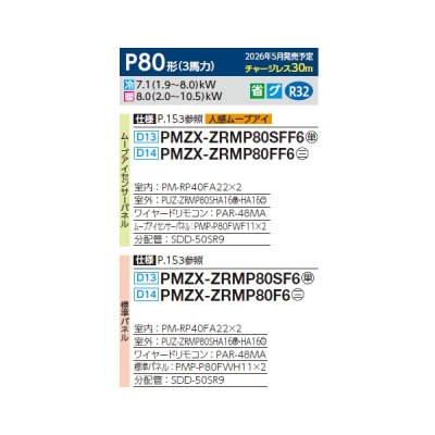 画像2: 三菱 PMZX-ZRMP80F6 業務用エアコン 1方向天井カセット スリムZR 同時ツイン P80形 3馬力 三相200V ワイヤード ♪∀