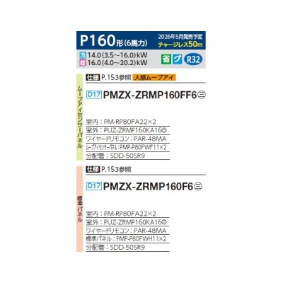 画像2: 三菱 PMZX-ZRMP160F6 業務用エアコン 1方向天井カセット スリムZR 同時ツイン P160形 6馬力 三相200V ワイヤード ♪∀