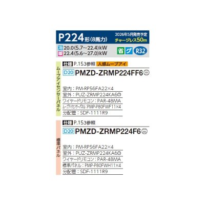 画像2: 三菱 PMZD-ZRMP224FF6 業務用エアコン 1方向天井カセット スリムZR 同時フォー P224形 8馬力 三相200V ワイヤード ♪∀