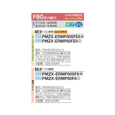 画像2: 三菱 PMZX-ERMP80SF6 業務用エアコン 1方向天井カセット スリムER 同時ツイン P80形 3馬力 単相200V ワイヤード ♪∀
