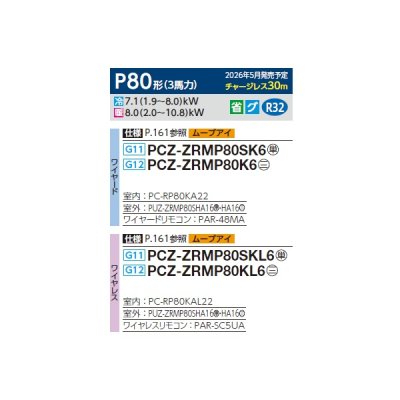 画像2: 三菱 PCZ-ZRMP80SKL6 業務用エアコン 天吊 スリムZR 標準シングル P80形 3馬力 単相200V ワイヤレス ♪∀
