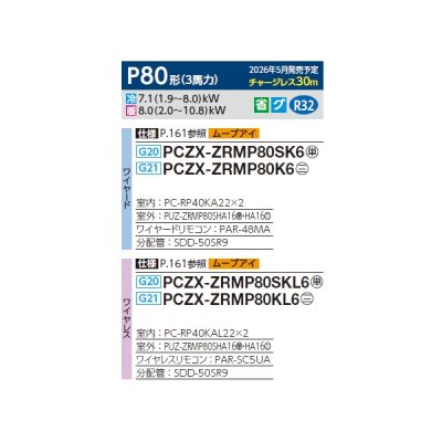 画像2: 三菱 PCZX-ZRMP80K6 業務用エアコン 天吊 スリムZR 同時ツイン P80形 3馬力 三相200V ワイヤード ♪∀
