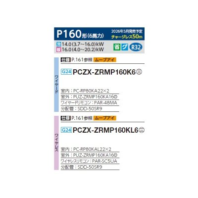 画像2: 三菱 PCZX-ZRMP160K6 業務用エアコン 天吊 スリムZR 同時ツイン P160形 6馬力 三相200V ワイヤード ♪∀