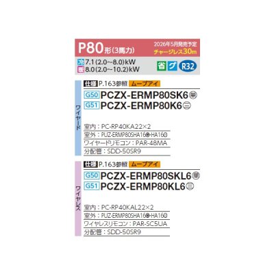 画像2: 三菱 PCZX-ERMP80K6 業務用エアコン 天吊 スリムER 同時ツイン P80形 3馬力 三相200V ワイヤード ♪∀