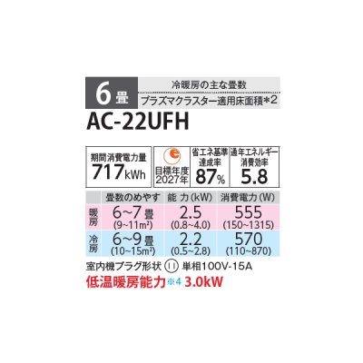 画像2: シャープ AC-22UFH エアコン 6畳 ルームエアコン FHシリーズ プラズマクラスター 単相100V 6畳程度 ホワイト (AC-22TFHの後継品)