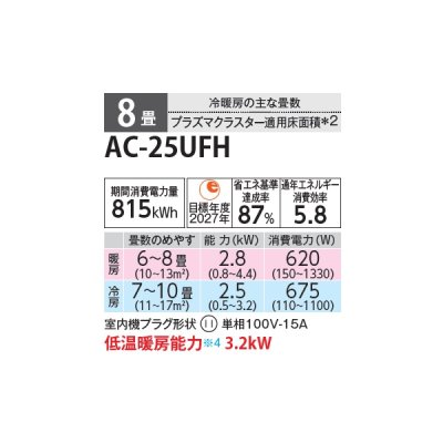 画像2: シャープ AC-25UFH エアコン 8畳 ルームエアコン FHシリーズ プラズマクラスター 単相100V 8畳程度 ホワイト (AC-25TFHの後継品)