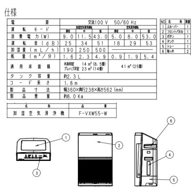 画像3: パナソニック F-VXW55-W 加湿空気清浄機 ハウスダストセンサー ナノイーX 25畳 ホワイト 【個人後払いNG】