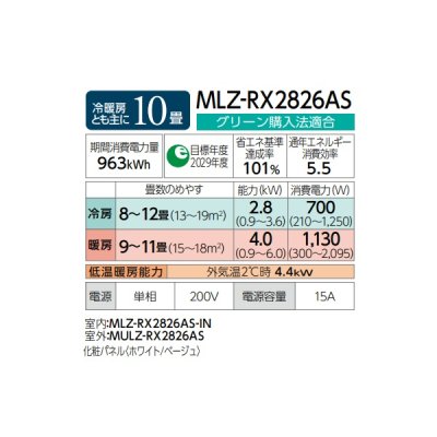 画像3: 三菱 『MLZ-RX2826AS + 化粧パネル』 ハウジングエアコン 1方向天井カセット形 RXシリーズ 10畳程度 単相200V (MLZ-RX2822ASの後継品) ♪