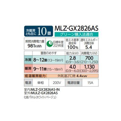 画像3: 三菱 『MLZ-GX2826AS + 化粧パネル』 ハウジングエアコン 1方向天井カセット形 GXシリーズ 10畳程度 単相200V (MLZ-GX2822ASの後継品) ♪