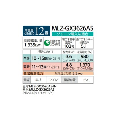 画像3: 三菱 『MLZ-GX3626AS + 化粧パネル』 ハウジングエアコン 1方向天井カセット形 GXシリーズ 12畳程度 単相200V (MLZ-GX3622ASの後継品) ♪