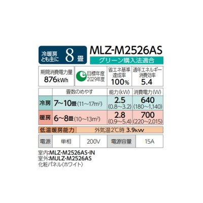 画像3: 三菱 『MLZ-M2526AS + 化粧パネル』 ハウジングエアコン 1方向小能力天井カセット形 Mシリーズ 8畳程度 単相200V (MLZ-M2522ASの後継品) ♪