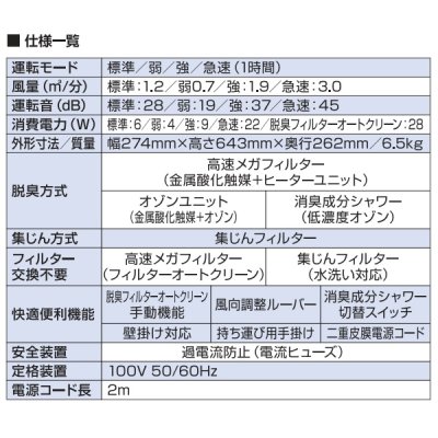 画像2: 『9月末発売予定』 ゼネラル HDS-302V 集じん機能付脱臭機 PLAZION プラズィオン 20畳 (HDS-302R の後継品)