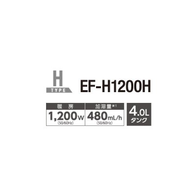 画像2: ダイニチ EF-H1200H(W) 加湿セラミックファンヒーター H TYPE 暖房 1,200w 50/60Hz 4.0Lタンク 加湿量480mL/h ホワイト (EF-H1200G の後継品)