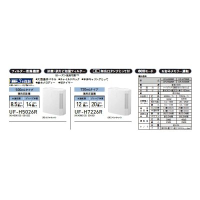 画像2: コロナ UF-H5026R(W) ハイブリッド(温風気化/気化)式加湿器 500mLタイプ 木造8.5畳/コンクリート14畳 クリアホワイト (UF-H5025R(W)の後継品)