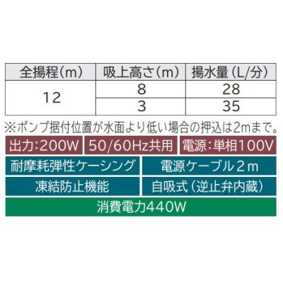 画像2: 【在庫あり】日立 ポンプ　WT-P200Y　タンク式浅井戸用インバーターポンプ「圧力強(つよし)くん」 単相100V ※WT-P200X後継機種 [☆2]